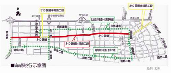 洛阳西环路工程近期将开工建设 温馨提示车辆绕行