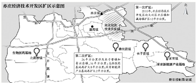 亦庄拟向大兴再扩26平方公里 -房产新闻-北京搜狐焦点网