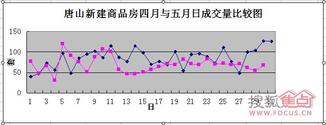 ͼƬ´ڴ򿪲鿴