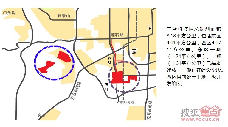 丰台科技园:新空间,新产业规划发布暨发展论坛