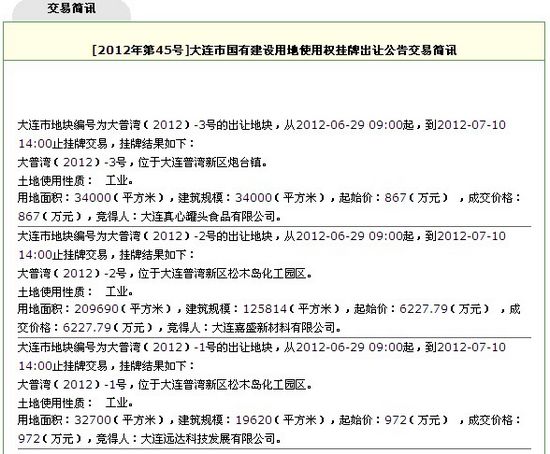 7月10日大连普湾新区三块工业用地顺利出让