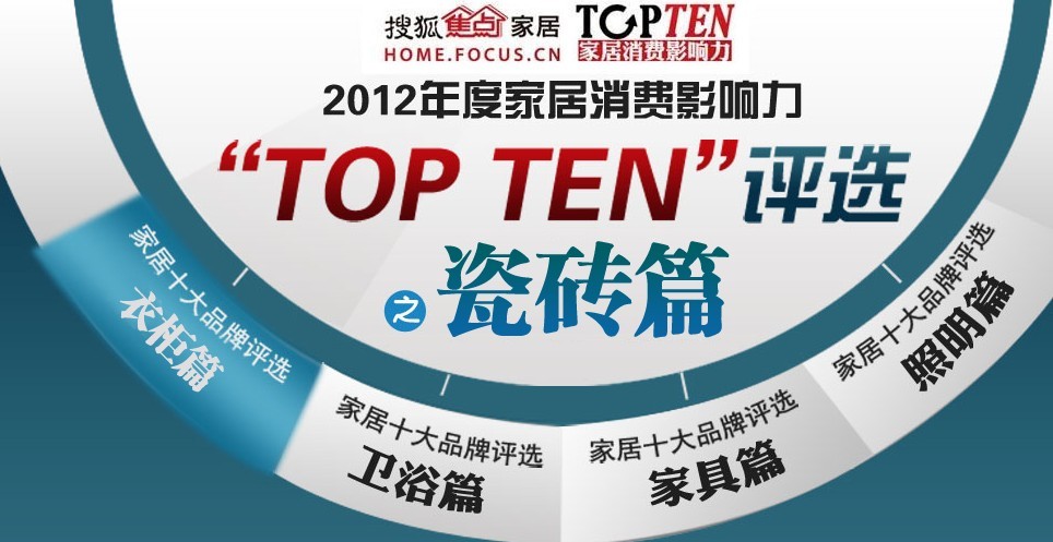 "2012年度家居消费影响力TOP TEN" 瓷砖十大评选