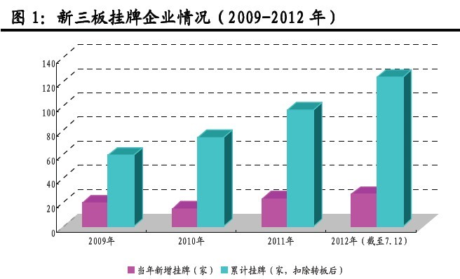 西昌市内人口总数_西昌市深入开展以\