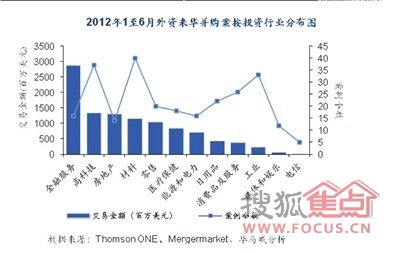 13上半年国际经济_中国国际经济交流中心第13期\