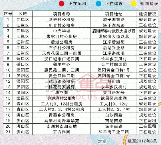迪拜人均月收入_武汉市人均月收入(2)