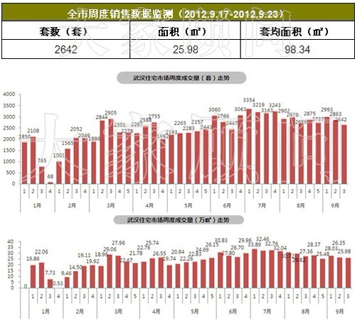 东西湖和江夏经济总量_江夏和鄂州地图(3)