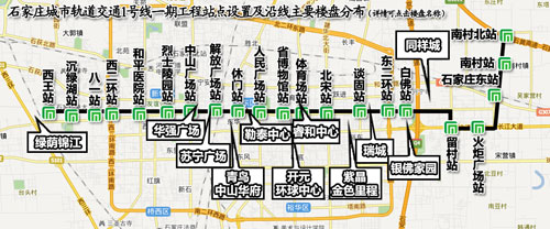 新老城区"连接线"依照《邢台市综合交通规划(2013-2020年,规划中的