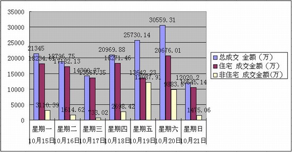 2020全年塘厦镇gdp_再见2020你好2021图片(2)