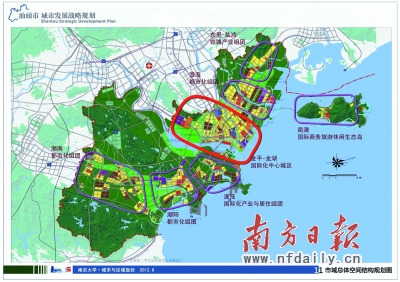 汕头市域总体空间结构规划图