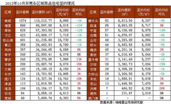 塘厦排名_塘厦中学(3)