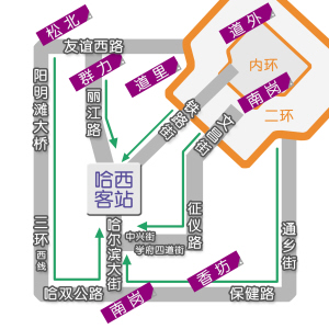 怎样查城区人口_而如何判断哪些城市是大城市,人口规模的大小就是最直观的一