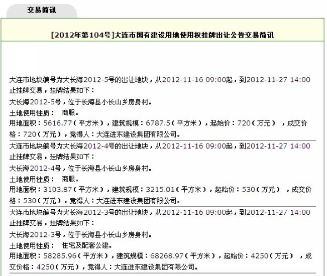 大连进东建设5500万元夺得长海县三宗地块使用权