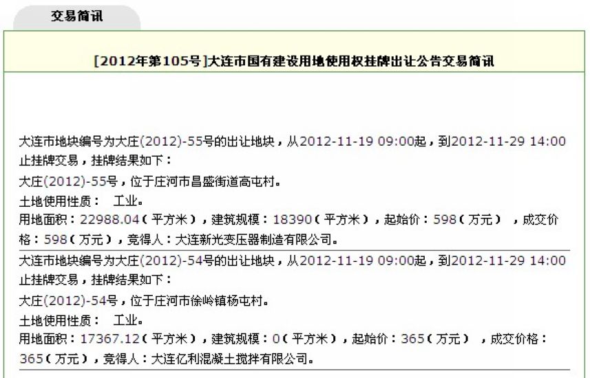 11月29日大连庄河两宗工业地块底价顺利出让