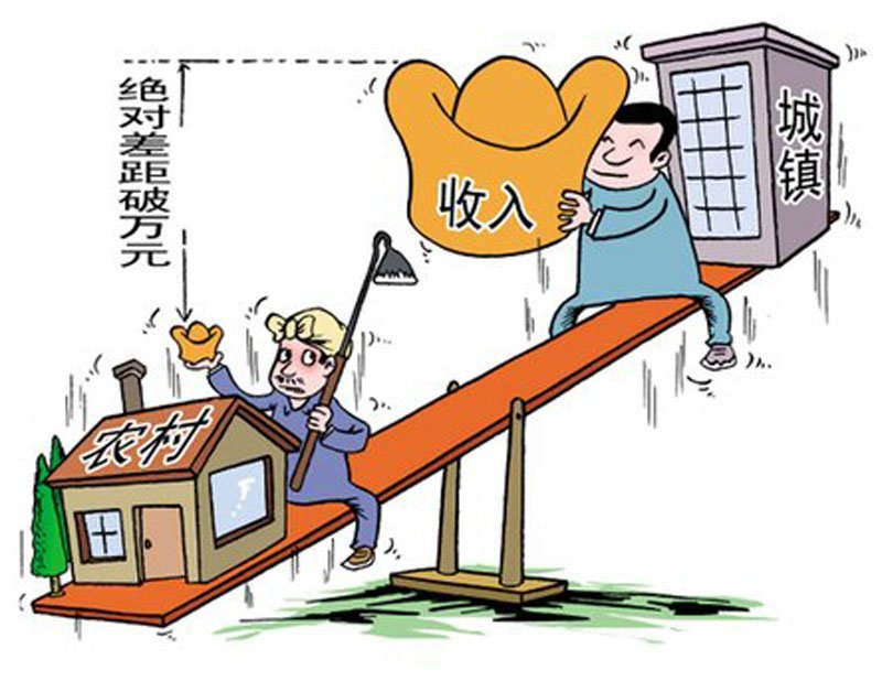 中国最具幸福感城市_网红与现实的差距_幸福感与收入差距
