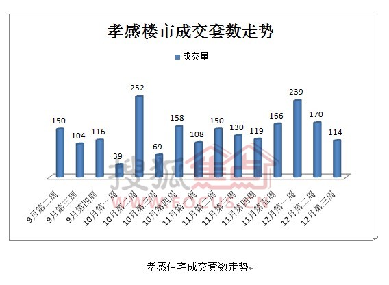 孝感各县区2021gdp_孝感各县市GDP排名新鲜出炉 快来看看吧(3)