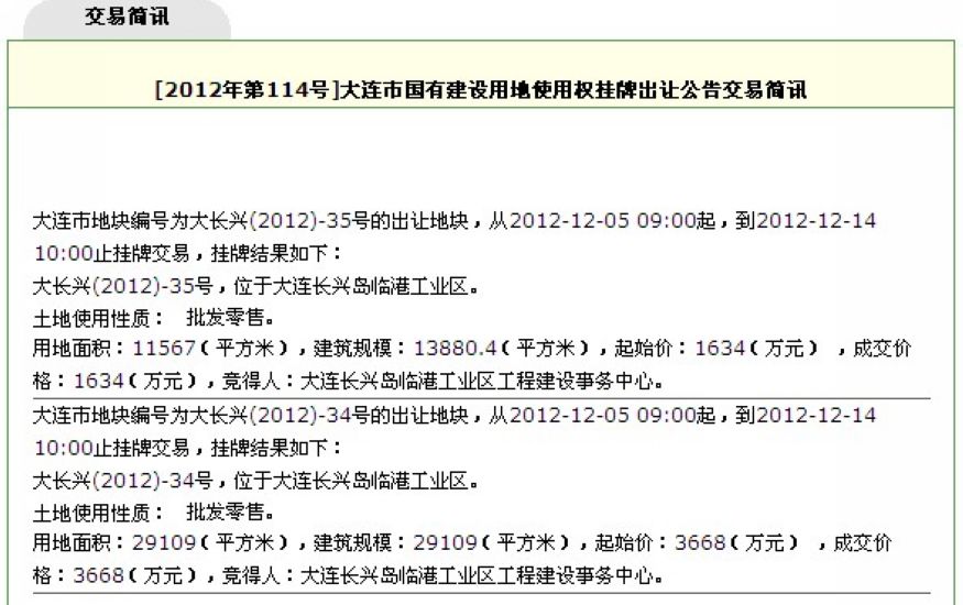 大连长兴岛两宗批发零售用地以5302万元底价出让