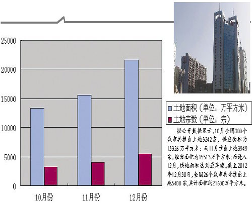 转变经济发展方式_网友献策 加快经济发展方式转变 的三点关键