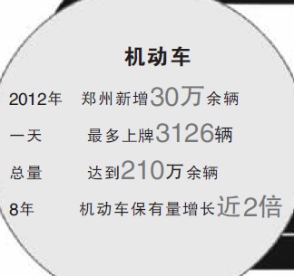 广东gdp排名_gdp城市排名(3)