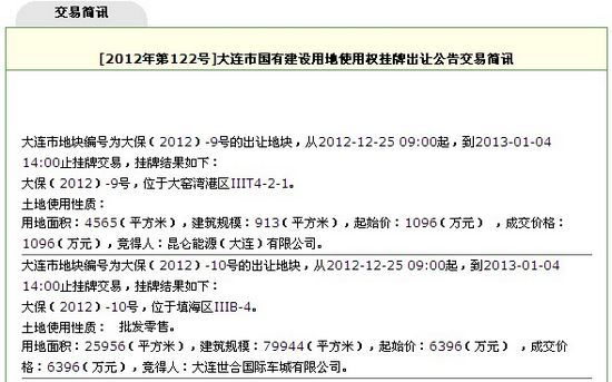 1月4日大连保税区两地块以总价7492万元出让