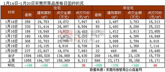 13年奥迪a6l_13年gdp增长