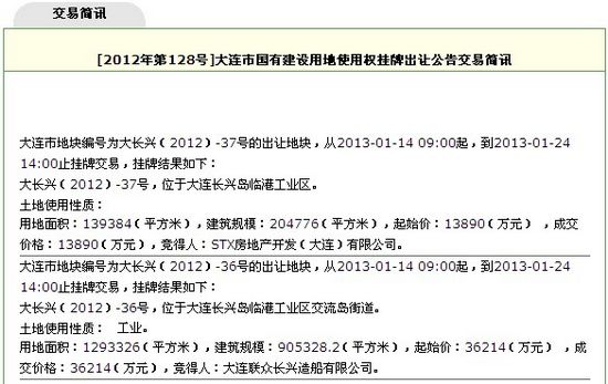 1月24日大连长兴岛临港工业区俩地块底价顺利出让