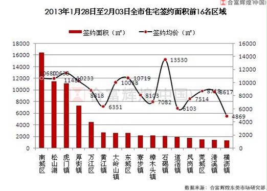 石碣镇2018gdp_东莞石碣镇50元站街女(2)