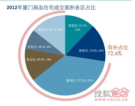 保持经济总量的基本平衡是_保持平衡图片(3)