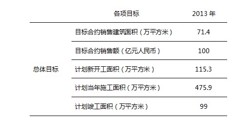 恐龙都有哪些图片大全_电影院的收入有哪些
