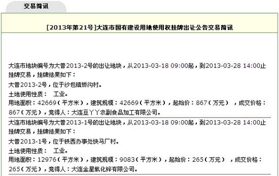 3月28日大连普兰店两宗工业用地底价出让