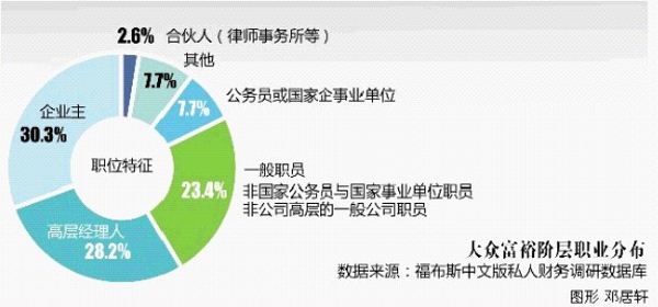 人口1000万_河北户籍新政来啦 租赁补贴 公积金都有好消息(3)