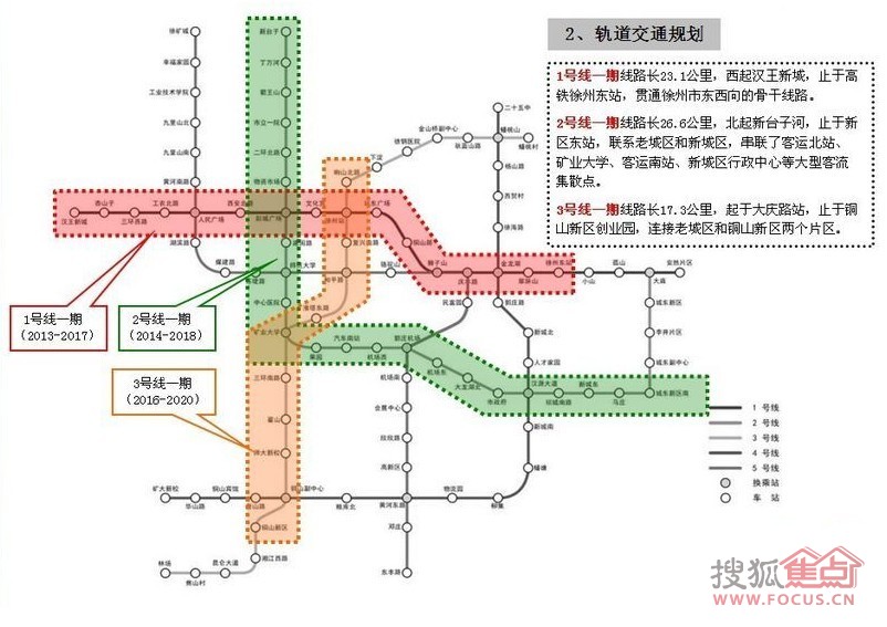 徐州地铁1号线起点位于城市西部的汉王新城,经老徐萧公路,三环西路