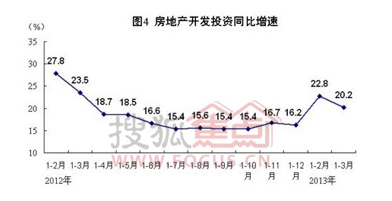一季度gdp名义增长_人民的名义(2)