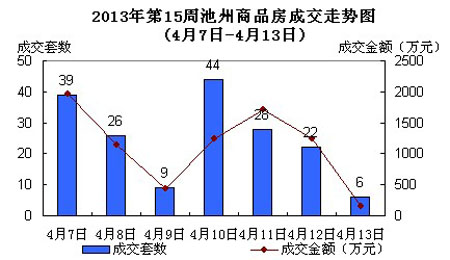 人口输出_曳引机构造原理(3)