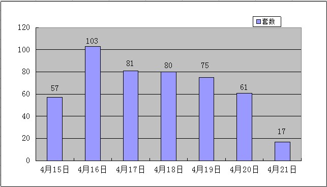 乐清市gdp全国排名_gdp全国排名(3)