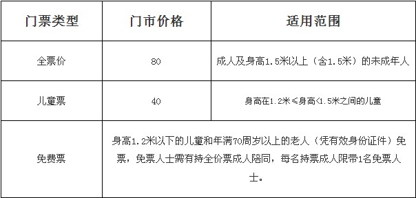 南通探险王国恒温水世界门票价格