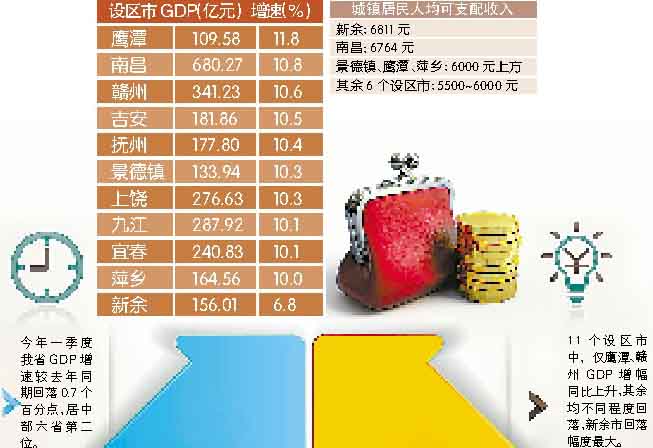 财政收入_新余财政收入(2)