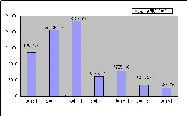 乐清市gdp全国排名_gdp全国排名(3)