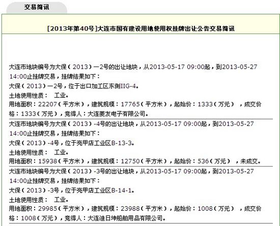 大连：2宗千万地块底价出让1宗百万地块无人问津