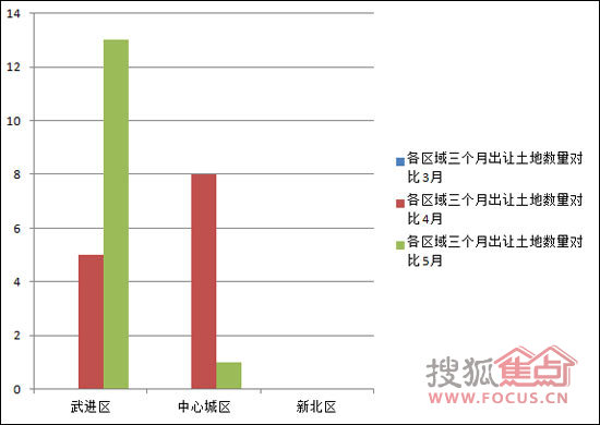 银盆岭附近人口数量_昨日, 银盆岭大桥索塔旁,施工人员开始搭建供工程技术人