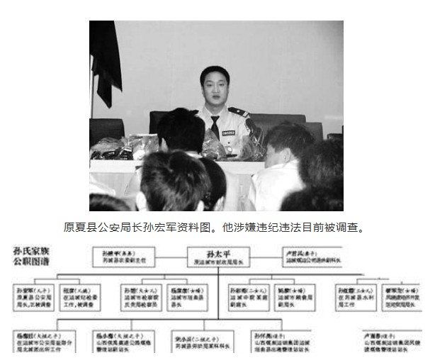 有两个户口,公公拥有十余套房产,山西运城纪委前工作人员张彦因此被