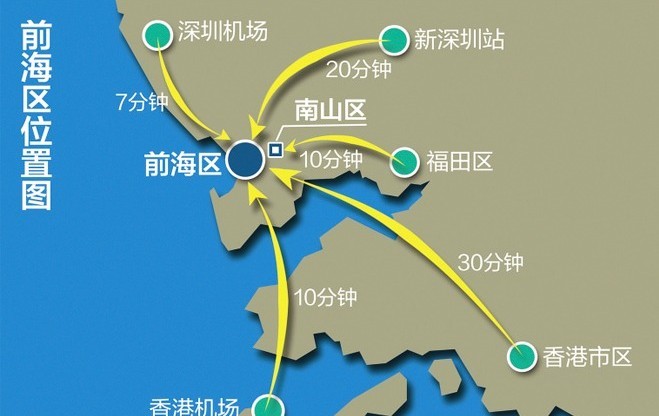 深圳gdp_2020深圳gdp(3)