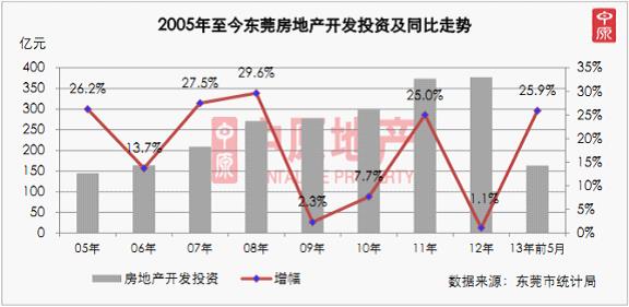 流动人口上半年总结_跨省流动人口医疗服务需求报告 6年数据9大维度,流动人口(3)