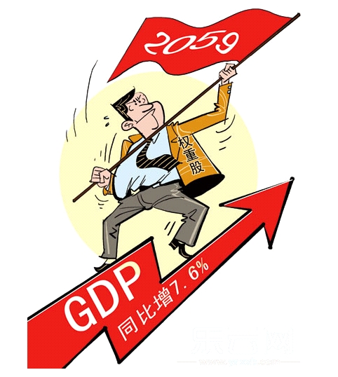 gdp增速_2019上半年昆明gdp(3)