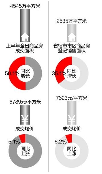 财政收入_靖江上半年财政收入(2)