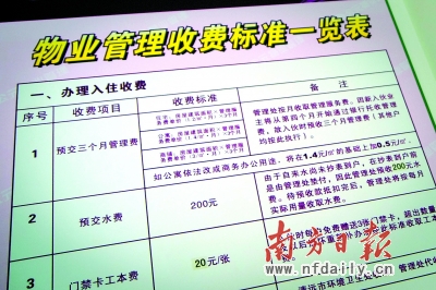 公示了《关于调整清远市区实行政府指导价的物业服务收费基准价的通知