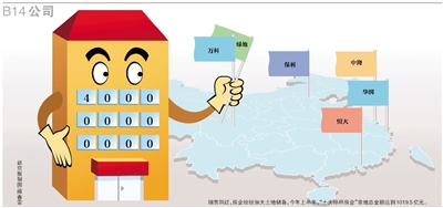 收入证明_2018年万科销售收入