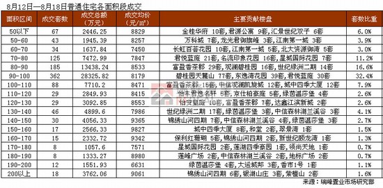 临深片区经济总量_2015中国年经济总量