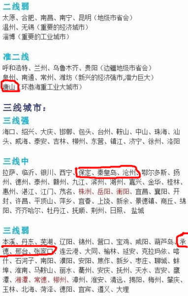 2020城市排名保定_2020年1-9月河北产业投资前十城市排名(2)
