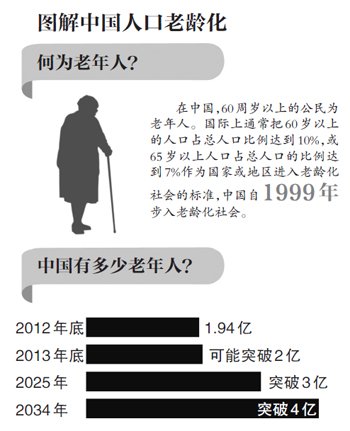 中国人口新政_...策落地一年出生人口增47万未超预期