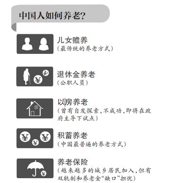 中国人口新政_...策落地一年出生人口增47万未超预期(3)